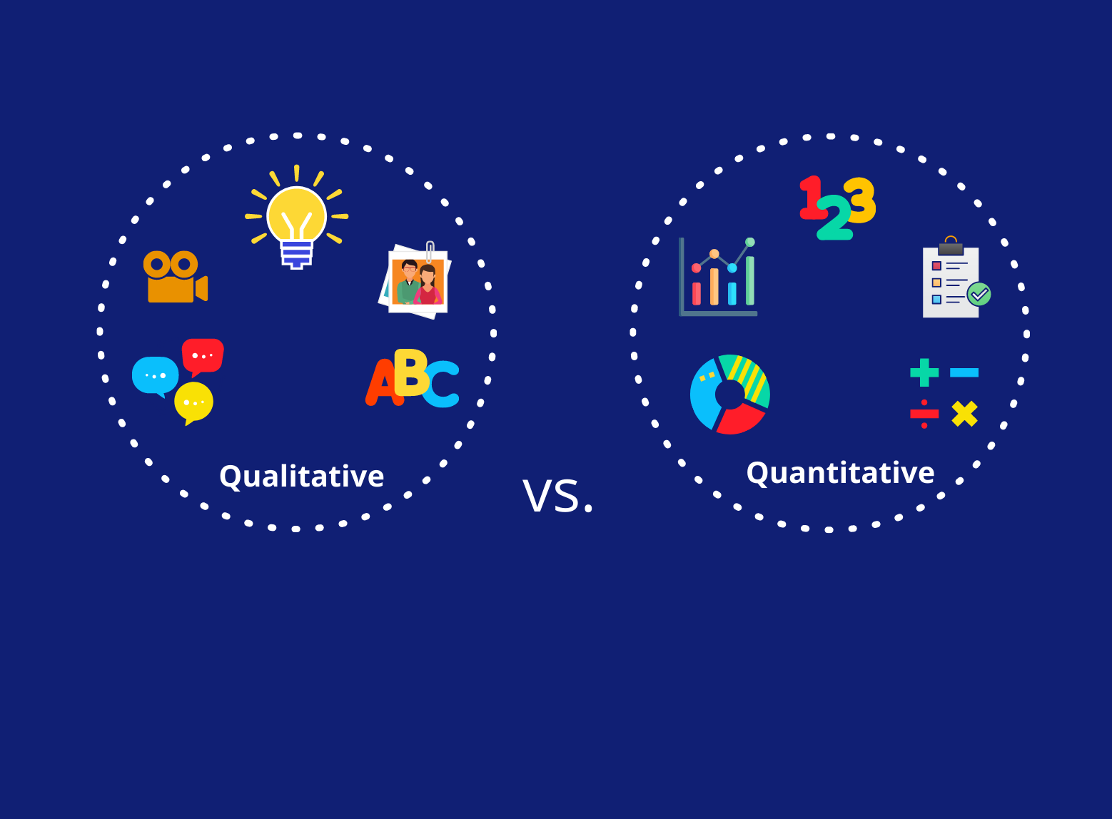 Qualitative And Quantitative Data Collection Methods In M E TolaData