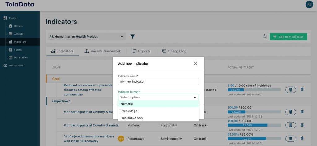 Adding Indicators To The Results Framework Toladata